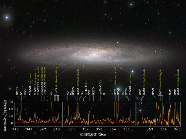 ngc253-spectrum-2017-jp.jpg